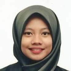 FATIN FARHANA ZIHNI AKHTAR