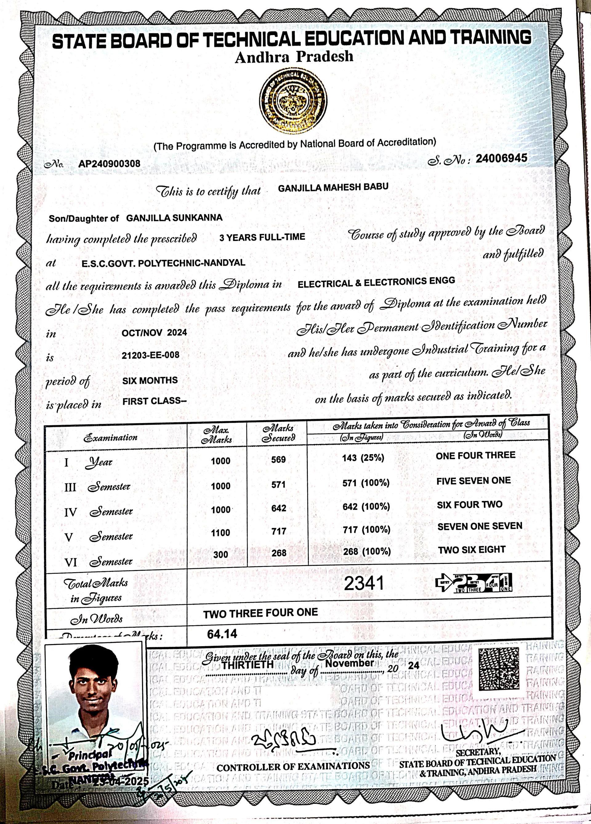 GANJILLA MAHESH BABU