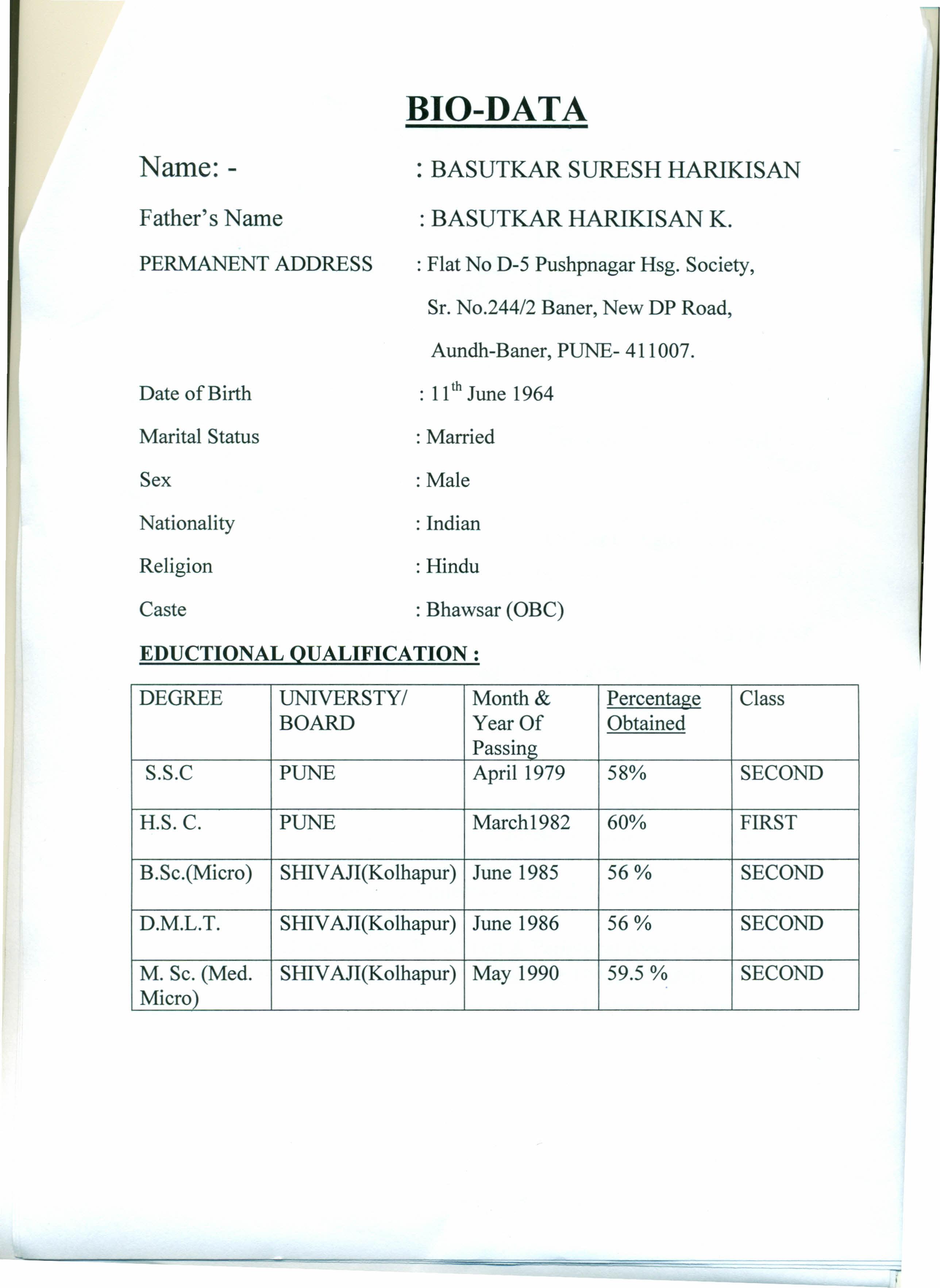 Suresh Basutkar